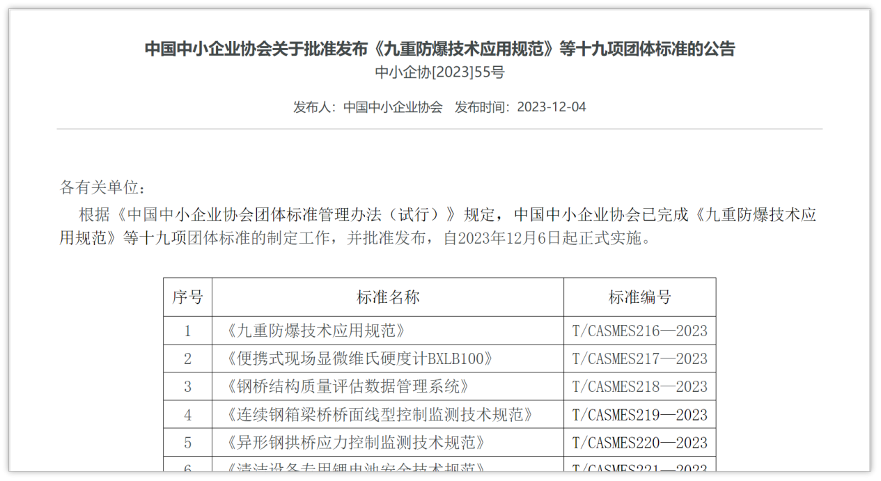 《九重防爆技术应用规范》