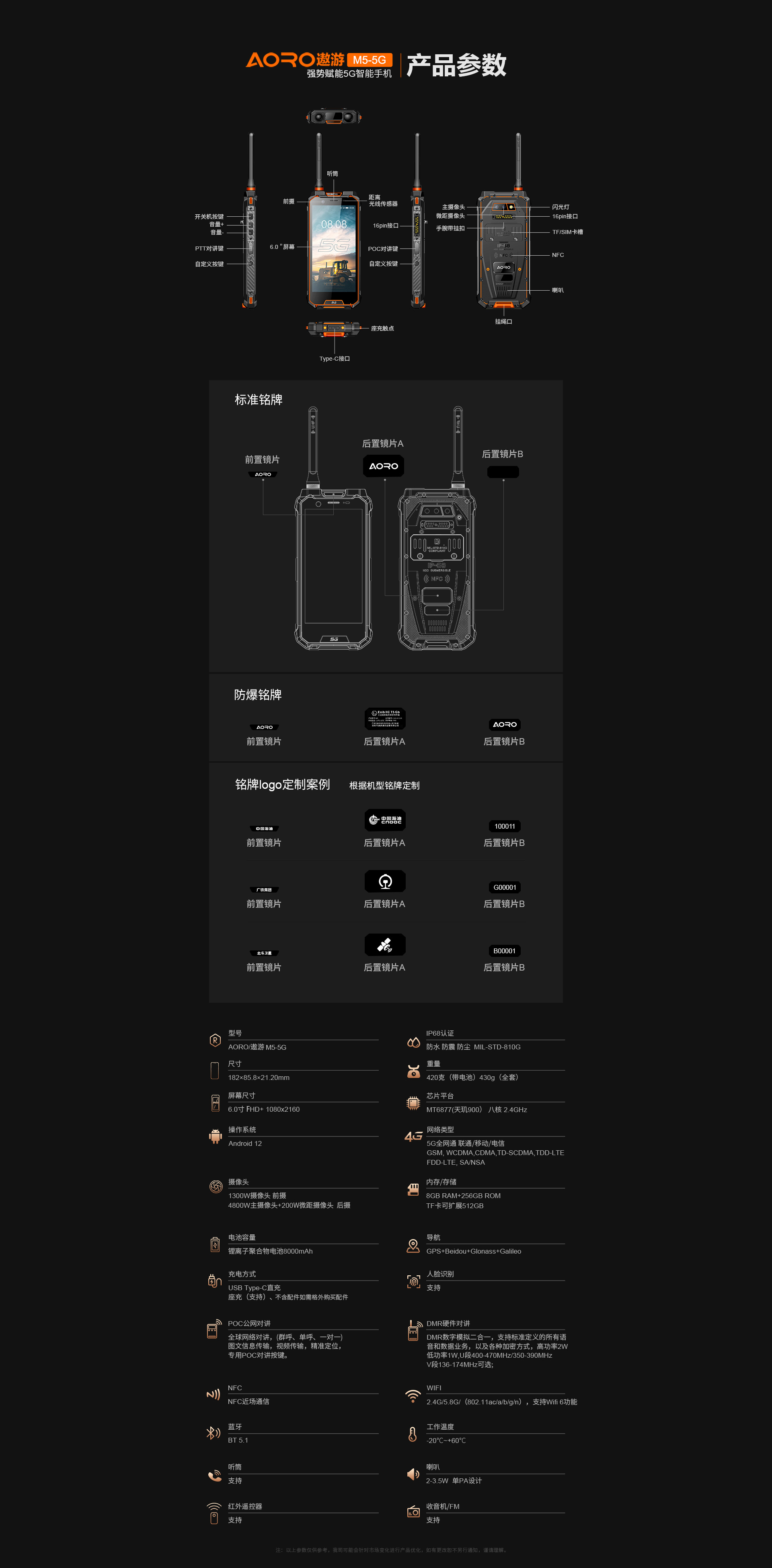 AORO M5 Pro-详情页29